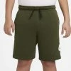 Boys' Nike Sportswear Core HBR Lounge Shorts -Nike popular store unnamed file 2295
