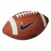 Footballs Nike All Field 4.0 Football -Nike popular store unnamed file 5575