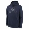 NFL Hoodies & Sweatshirts Nike Kids' Dallas Cowboys City Code Hoodie -Nike popular store unnamed file 6427